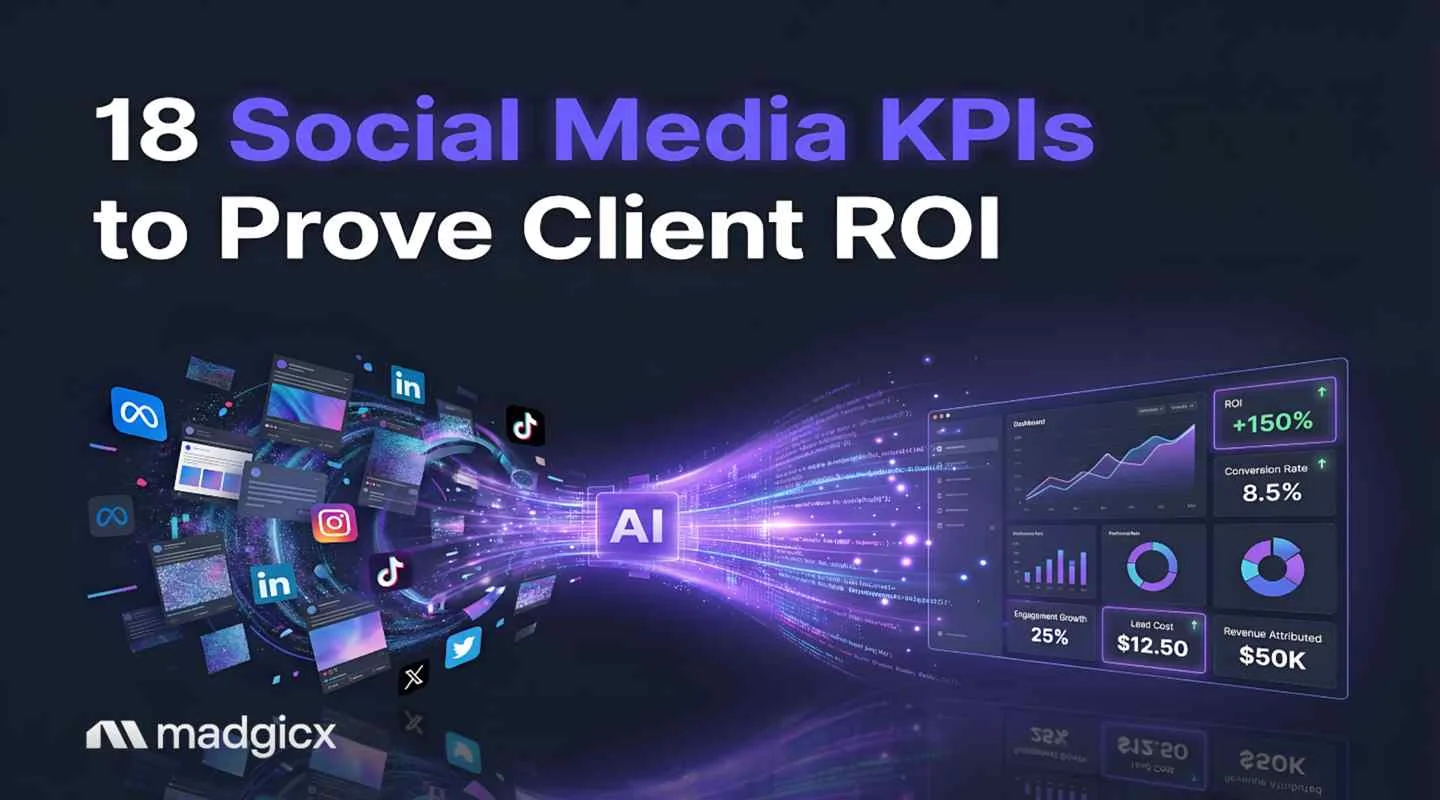 18 Social Media KPIs to Prove Client ROI