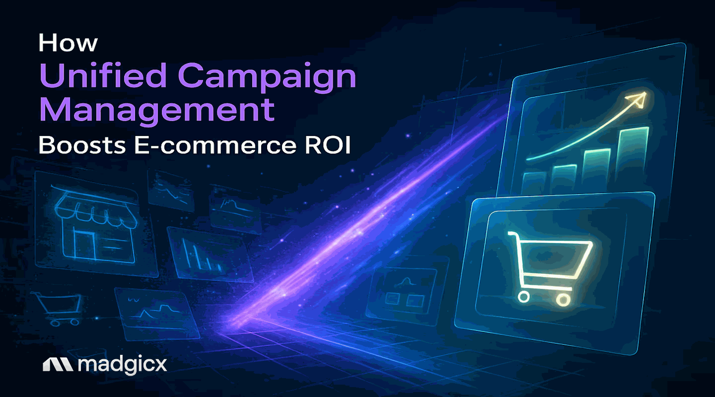 How Unified Campaign Management Boosts E-commerce ROI
