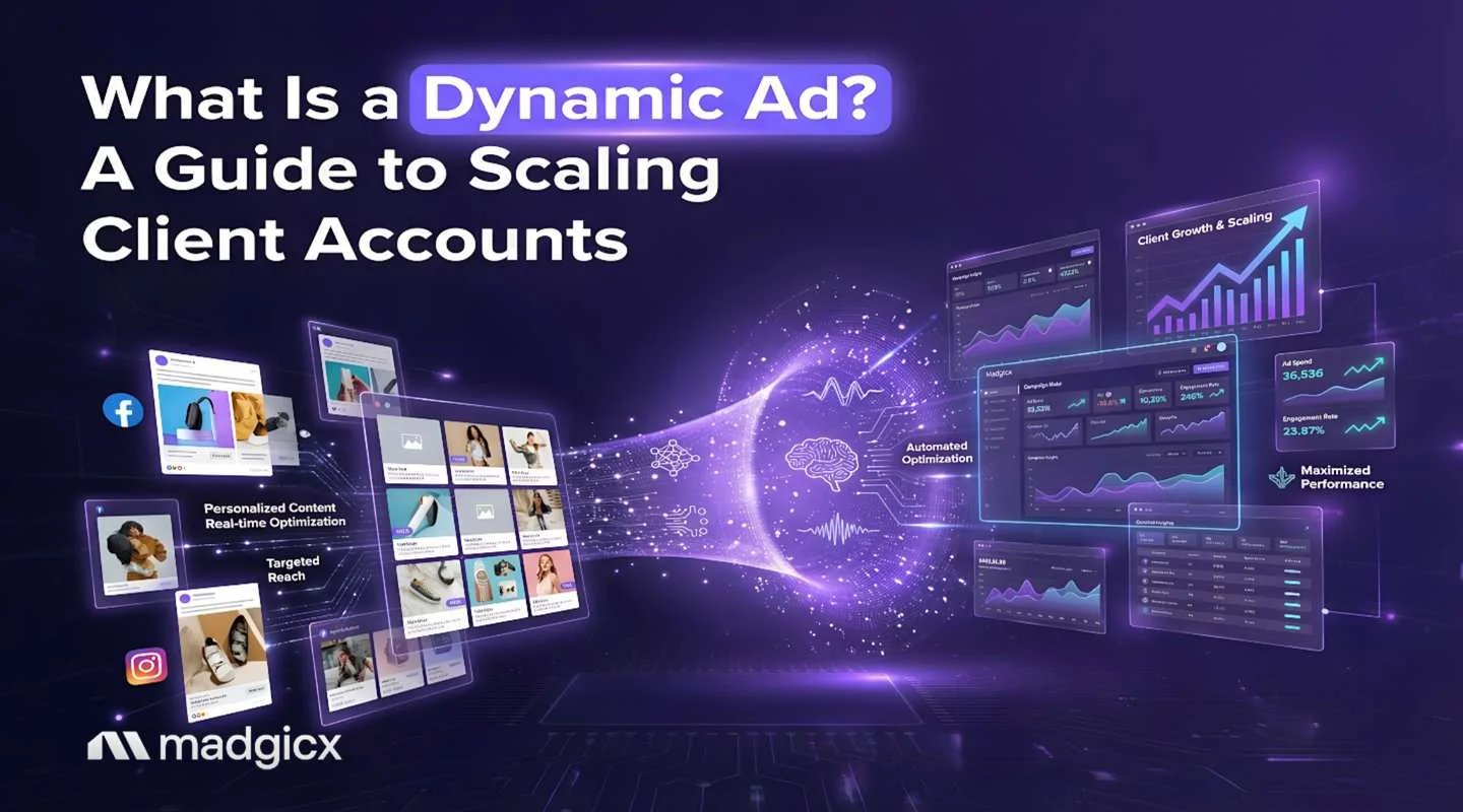 What Is a Dynamic Ad? A Guide to Scaling Client Accounts