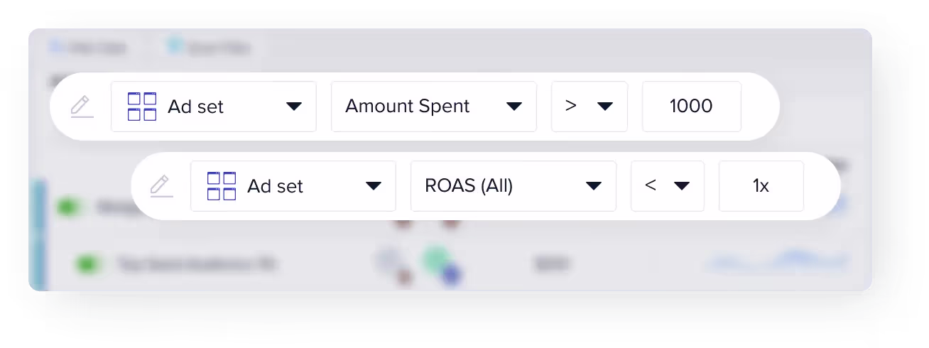 Get Accurate Performance Data for All Your Assets in One View | Madgicx Ads Manager 2.0