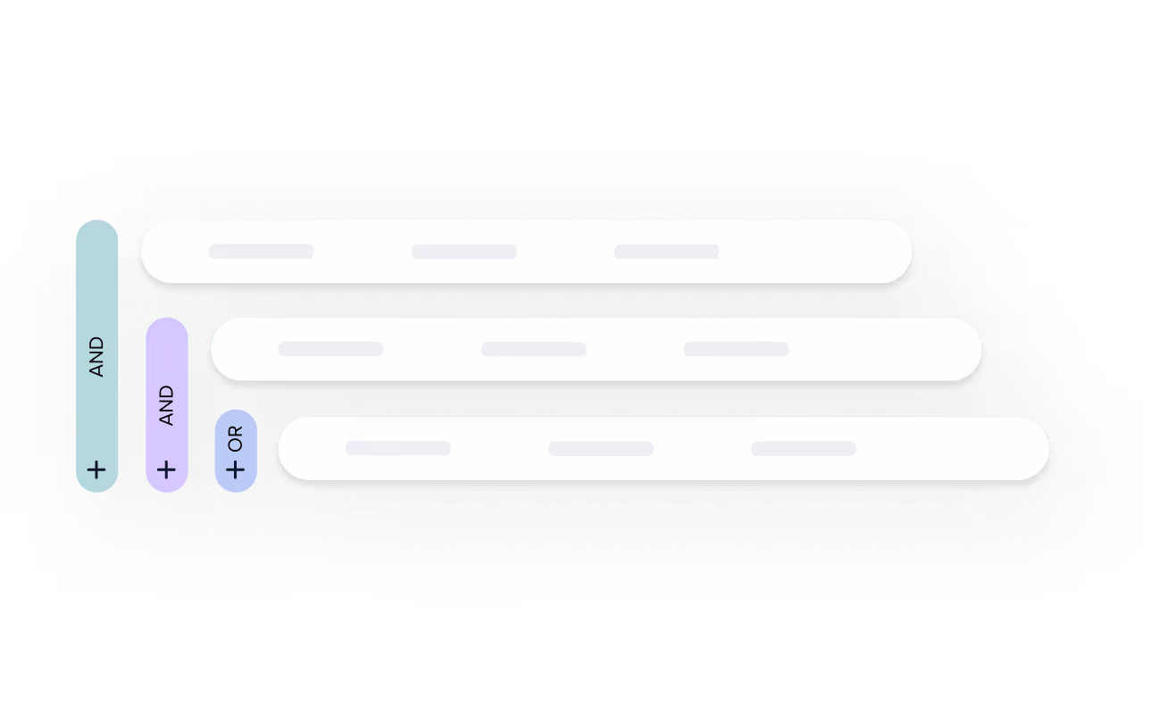 Set Up Tactics Hassle-Free with Intuitive Customization | Madgicx Custom Automation
