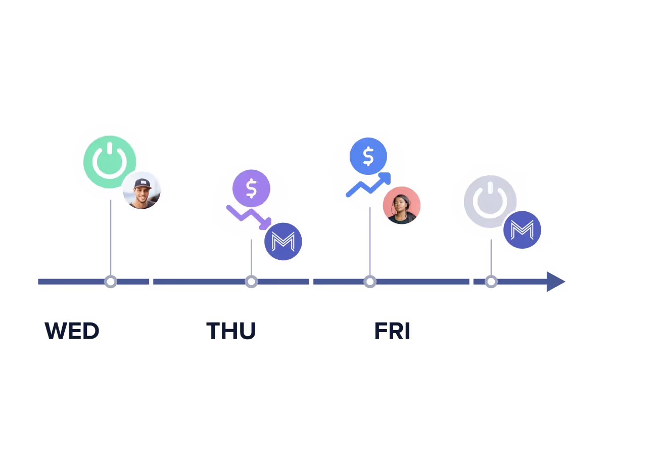 Facilitate Team Collaboration