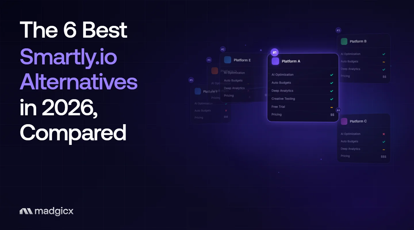 The 6 Best Smartly.io Alternatives in 2026, Compared