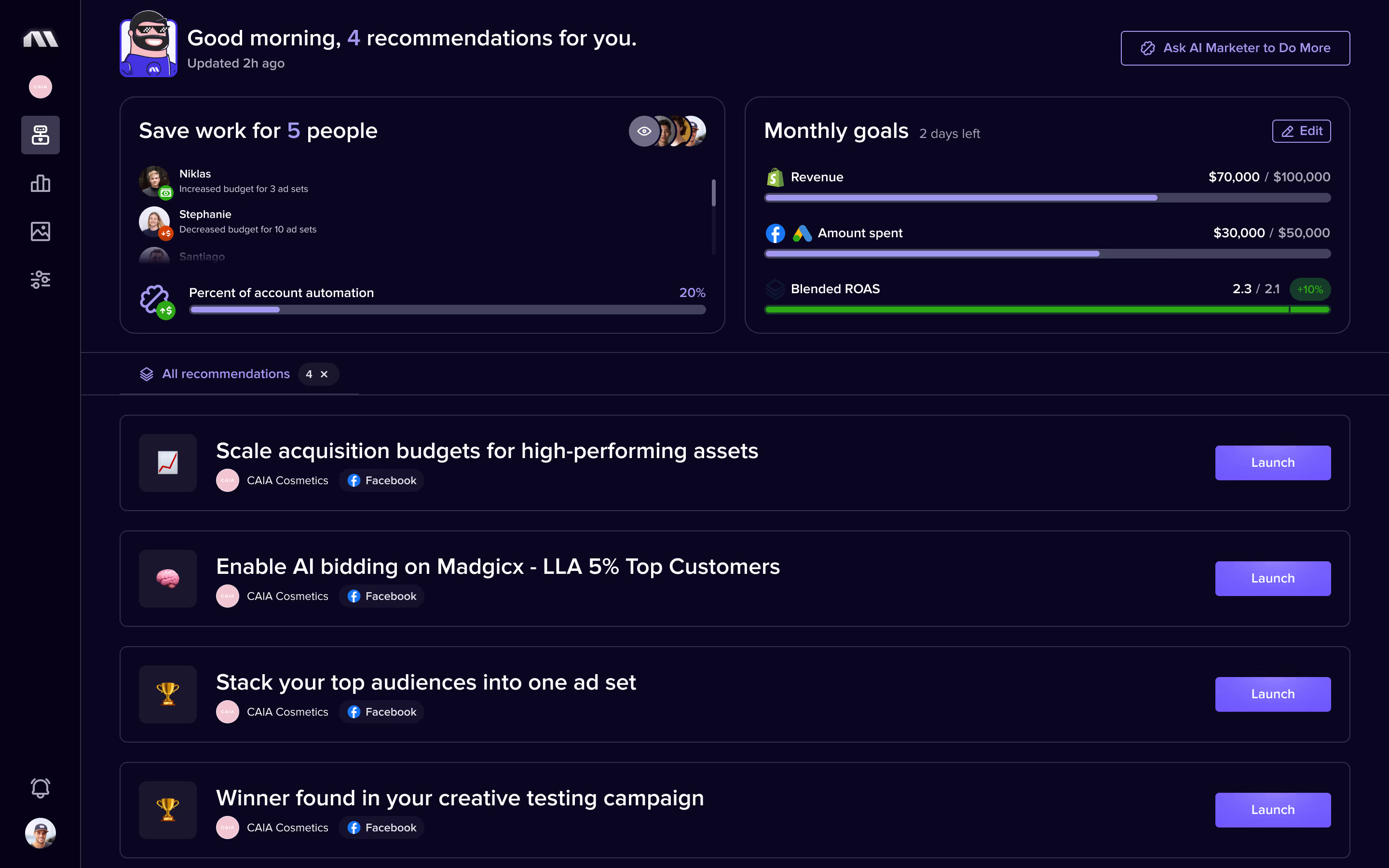 Madgicx AI Marketer